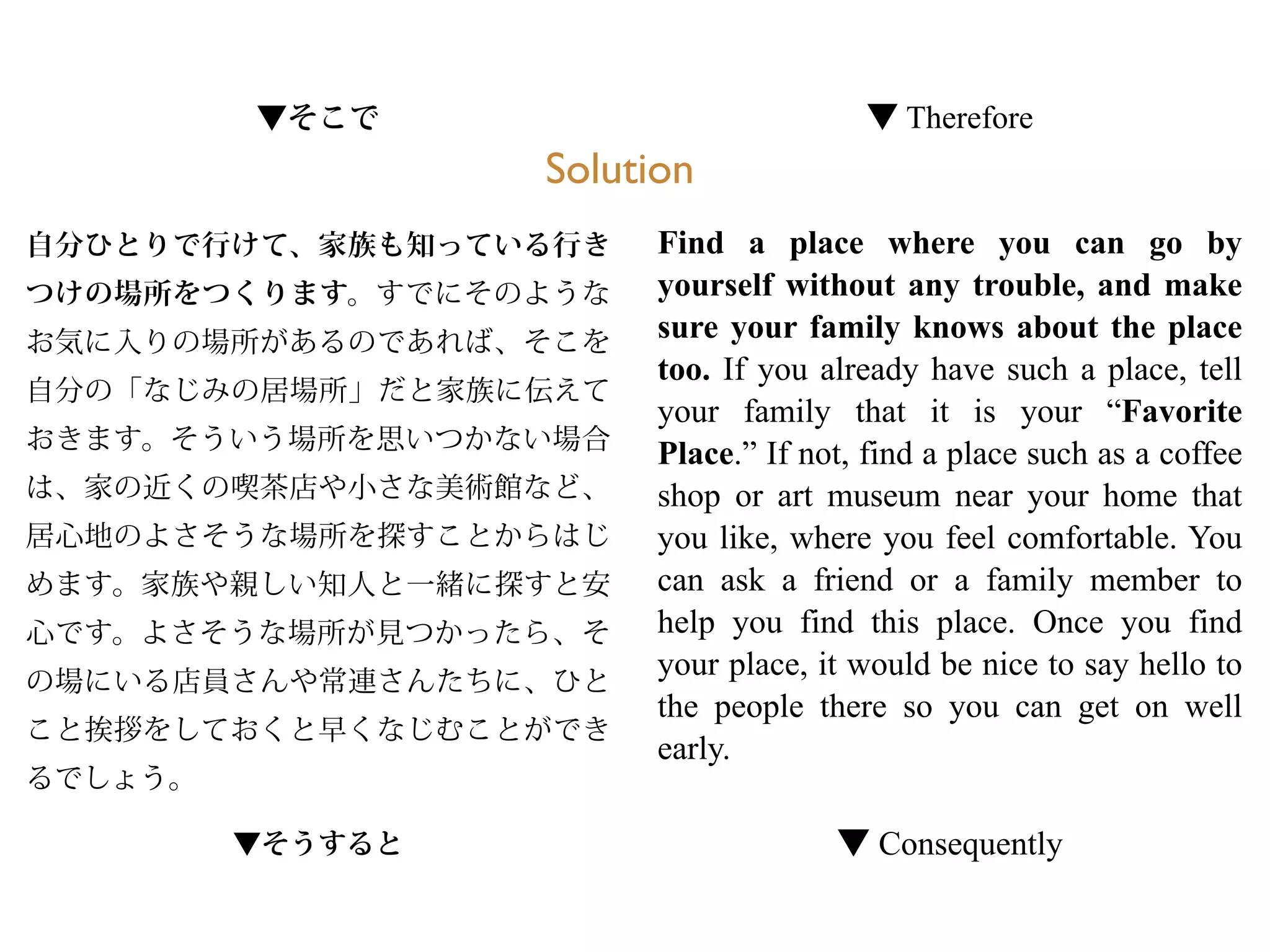 Solution 
▼ Therefore 
Find a place where you can go by 
yourself without any trouble, and make 
sure your family knows about the place 
too. If you already have such a place, tell 
your family that it is your “Favorite 
Place.” If not, find a place such as a coffee 
shop or art museum near your home that 
you like, where you feel comfortable. You 
can ask a friend or a family member to 
help you find this place. Once you find 
your place, it would be nice to say hello to 
the people there so you can get on well 
early. 
▼そこで 
自分ひとりで行けて、家族も知っている行き 
つけの場所をつくります。すでにそのような 
お気に入りの場所があるのであれば、そこを 
自分の「なじみの居場所」だと家族に伝えて 
おきます。そういう場所を思いつかない場合 
は、家の近くの喫茶店や小さな美術館など、 
居心地のよさそうな場所を探すことからはじ 
めます。家族や親しい知人と一緒に探すと安 
心です。よさそうな場所が見つかったら、そ 
の場にいる店員さんや常連さんたちに、ひと 
こと挨拶をしておくと早くなじむことができ 
るでしょう。 
▼そうすると▼ Consequently 
 