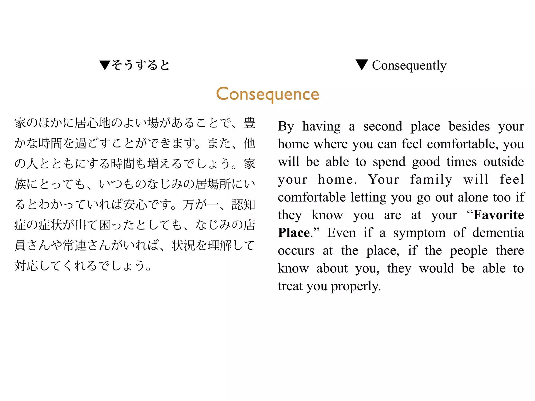 Consequence 
▼そうすると 
家のほかに居心地のよい場があることで、豊 
かな時間を過ごすことができます。また、他 
の人とともにする時間も増えるでしょう。家 
族にとっても、いつものなじみの居場所にい 
るとわかっていれば安心です。万が一、認知 
症の症状が出て困ったとしても、なじみの店 
員さんや常連さんがいれば、状況を理解して 
対応してくれるでしょう。 
▼ Consequently 
By having a second place besides your 
home where you can feel comfortable, you 
will be able to spend good times outside 
your home. Your family will feel 
comfortable letting you go out alone too if 
they know you are at your “Favorite 
Place.” Even if a symptom of dementia 
occurs at the place, if the people there 
know about you, they would be able to 
treat you properly. 
 