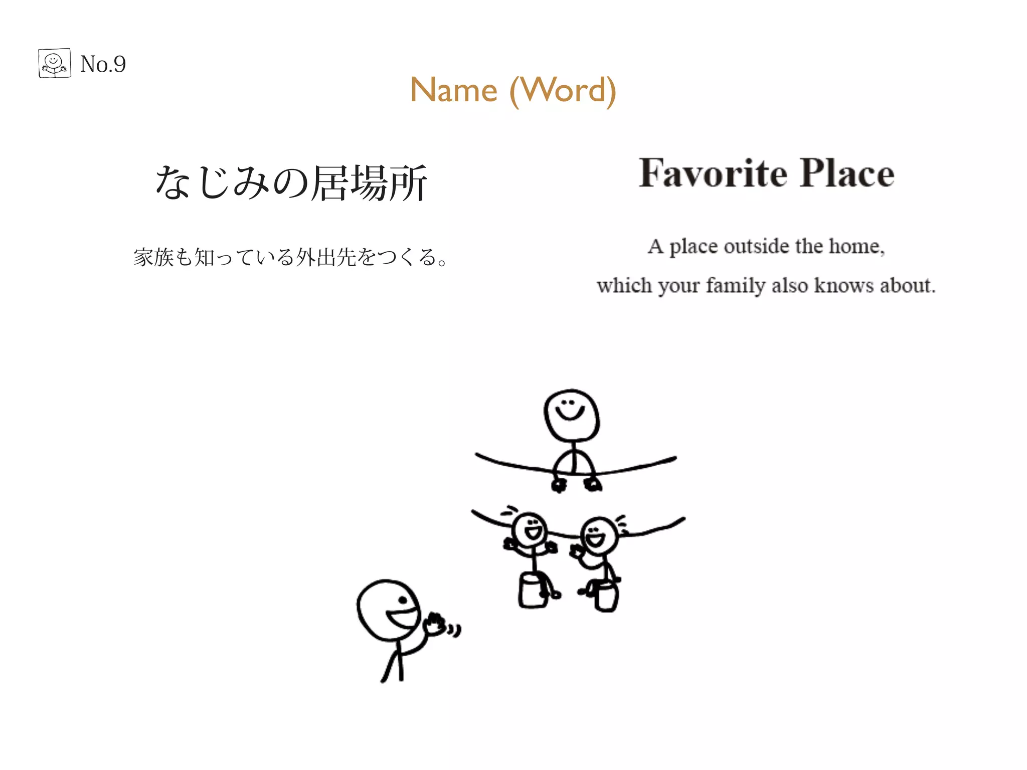 なじみの居場所 
なじみの居場所 
家族も知っている外出先をつくる。 
家族も知っている外出先をつくる。 
No.9 
Name (Word) 
 