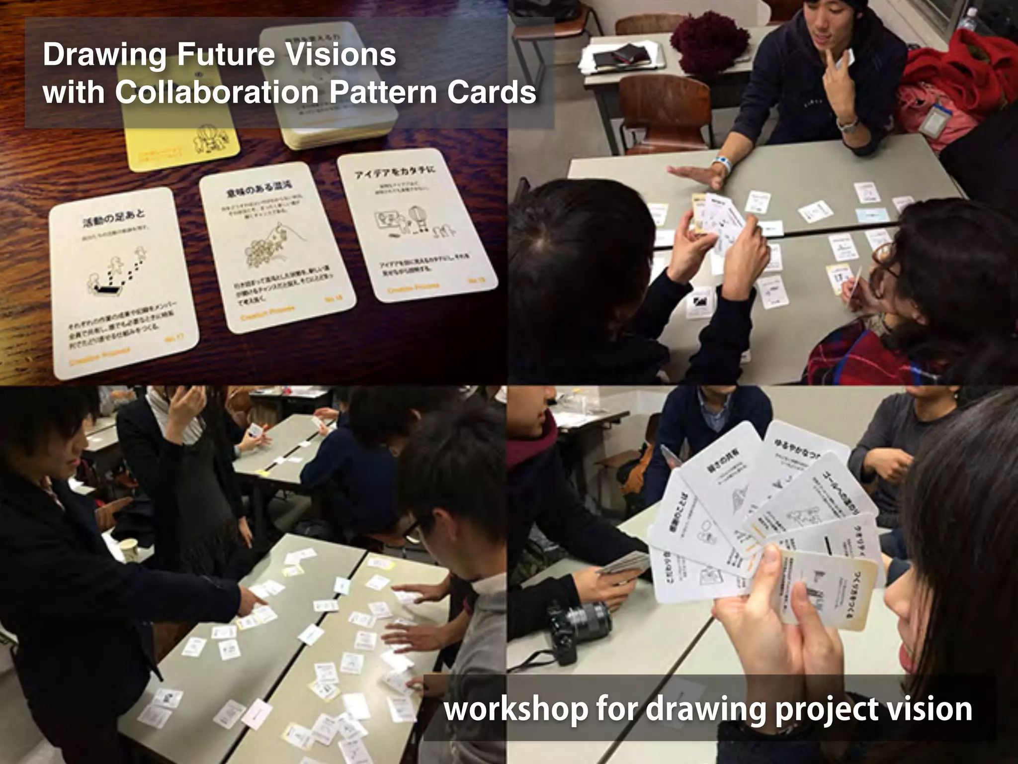 Drawing Future Visions! 
with Collaboration Pattern Cards 
workshop for drawing project vision 
 