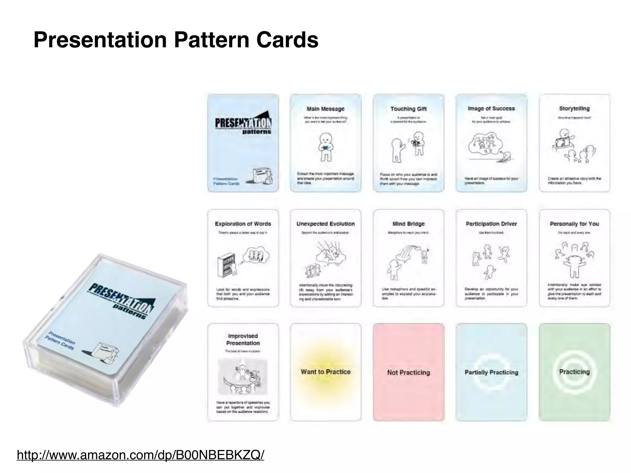 Presentation Pattern Cards 
http://www.amazon.com/dp/B00NBEBKZQ/ 
 