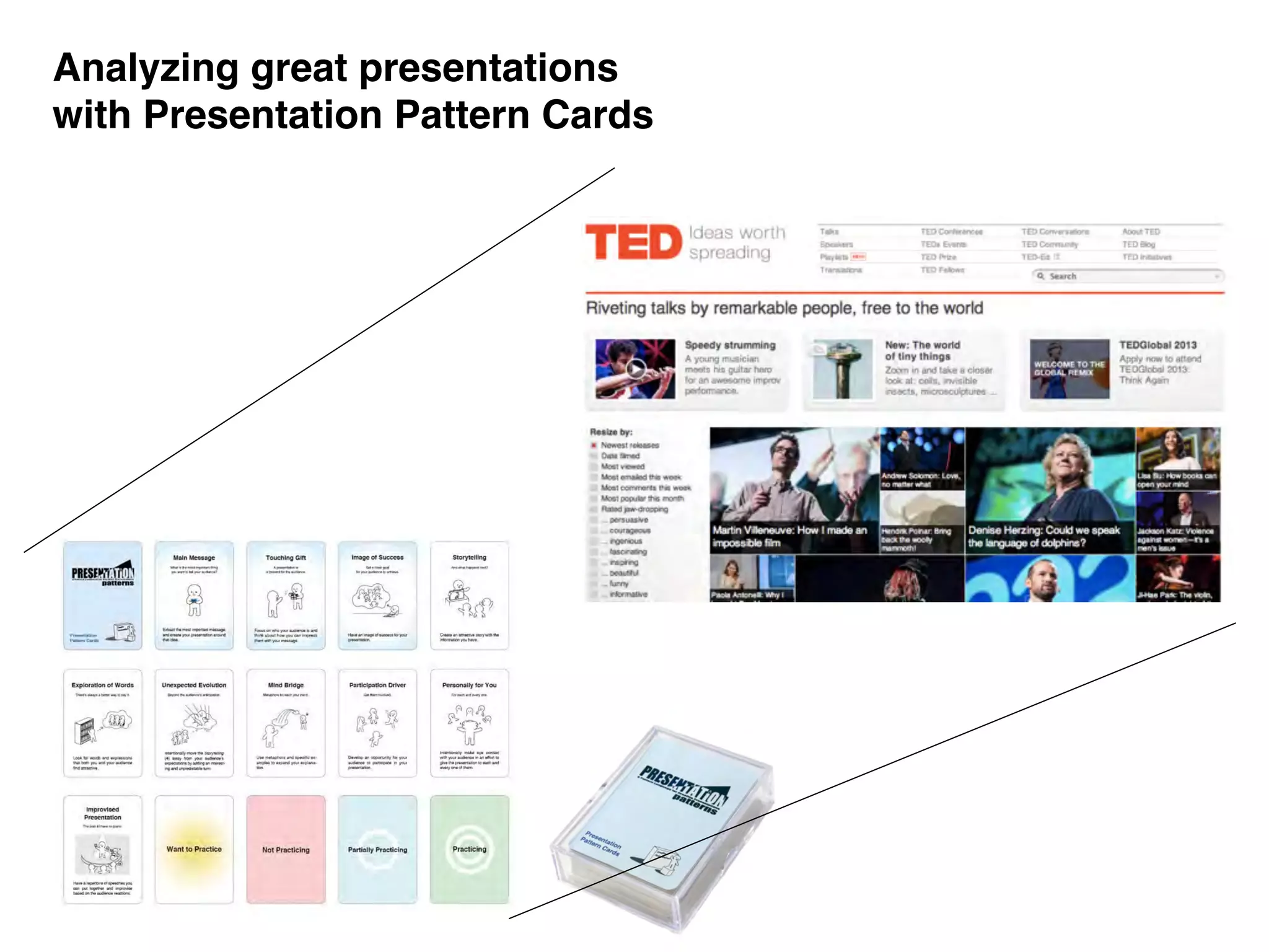 Analyzing great presentations! 
with Presentation Pattern Cards 
 