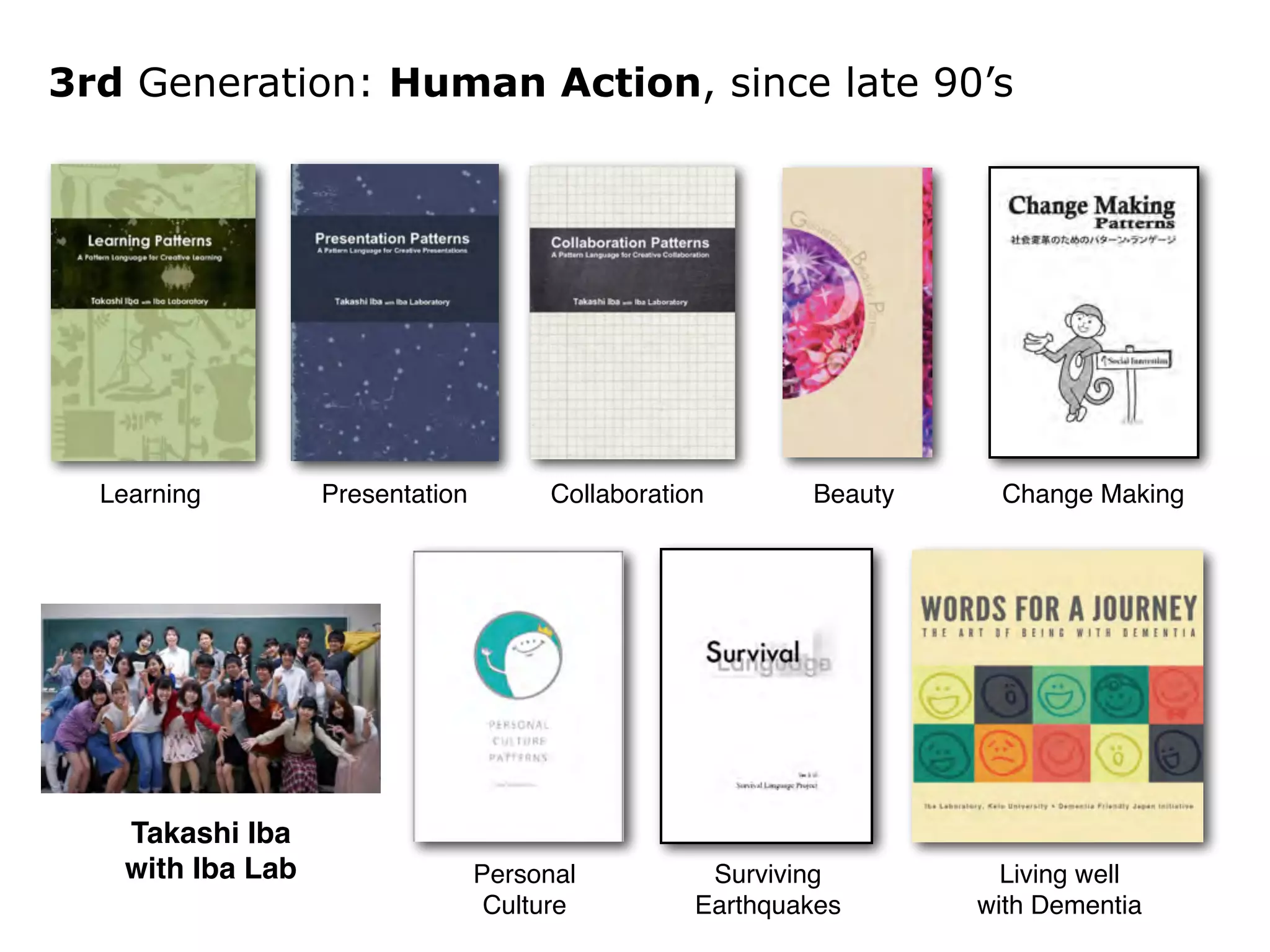 3rd Generation: Human Action, since late 90’s 
Ver. 0.60 
November, 2012 
Collaboration Patterns Project 
http://collabpatterns.sfc.keio.ac.jp 
http://twitter.com/collabpatterns 
collabpatterns@sfc.keio.ac.jp 
創造的コラボレーション 
未来への使命感 
方法のイノベーション 
伝説をつくる 
成長のスパイラル 
共感のチームづくり 
レスポンス・ラリー 
一体感をつくる 
貢献の領域 
成長のリターン 
自発的なコミットメント 
ゆるやかなつながり 
弱さの共有 
感謝のことば 
創発的な勢い 
まとまった時間 
創造の場づくり 
活動の足あと 
意味のある混沌 
アイデアをカタチに 
インサイド・イノベーター 
ゴールへの道のり 
臨機応変な動き 
飛躍のための仕込み 
世界を変える力 
クオリティ・ライン 
こだわり合う 
一度こわす 
期待を超える 
ファンをつくる 
広がりの戦略 
世界の文脈 
つくり続ける強さ 
感性を磨く 
0 
1 
2 
3 
4 
5 
6 
7 
8 
9 
10 
11 
12 
13 
14 
15 
16 
17 
18 
19 
20 
21 
22 
23 
24 
25 
26 
27 
28 
29 
30 
31 
32 
33 Ver. 0.60 
コラボレーション・パターン 
Collaboration Patterns Project 
Collaboration Patterns : コラボレーション・パターン ̶ 創造的コラボレーションのパターン・ランゲージ (ver. 0.60) 
創造的コラボレーションのパターン・ランゲージ 
Learning Presentation Collaboration Beauty Change Making 
Surviving! 
Earthquakes 
Living well! 
with Dementia 
Personal! 
Culture 
Takashi Iba! 
with Iba Lab 
 