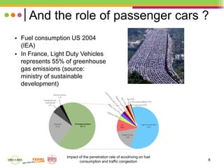 8
And the role of passenger cars ?
• Fuel consumption US 2004
(IEA)
• In France, Light Duty Vehicles
represents 55% of gre...