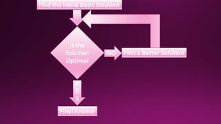 Or flowchart | PPT