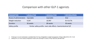 michigan semaglutide gastroparesis lawsuit Ozempic & Stomach Problems