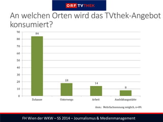 An welchen Orten wird das TVthek-Angebot
konsumiert?
Anm.: Mehrfachnennung möglich, n=89.
 