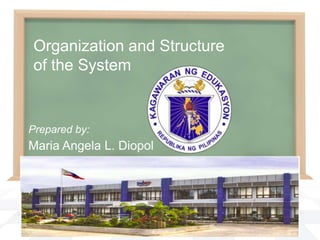 Organization and Structure
of the System

Prepared by:

Maria Angela L. Diopol

 