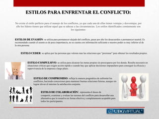 ESTILOS PARA ENFRENTAR EL CONFLICTO:
ESTILOS DE EVASIÓN: se utiliza para permanecer alejado del conflicto, pasar por alto los desacuerdos o permanecer neutral. Es
recomendado cuando el asunto es de poca importancia, no se cuenta con información suficiente o nuestro poder es muy inferior al de
la otra persona.
ESTILO CEDER: se aplica por las personas que valoran mas las relaciones que “presionar” para obtener los resultados propios.
ESTILO COMPULSIVO: se utiliza para alcanzar las metas propias sin preocuparse por los demás. Resulta necesario en
situaciones criticas que exigen acción rápida o cuando hay que aplicar decisiones impopulares para conseguir la eficacia y
supervivencia de la empresa a largo plazo.
ESTILO DE COMPROMISO: refleja la manera pragmática de enfrentar los
conflictos, haciendo concesiones para mantener buenas relaciones futuras, aunque sin
lograr elevar al máximo la satisfacción conjunta.
No existe el estilo perfecto para el manejo de los conflictos, ya que cada una de ellas tienen ventajas y desventajas, por
ello los lideres tienen que utilizar aquel que se adecue a las circunstancias. Los estilos identificados comúnmente son
los siguientes:
ESTILO DE COLABORACIÓN: representa el deseo de
compartir, examinar y evaluar las razones del conflicto para desarrollar una
alternativa que lo resuelva en forma efectiva y completamente aceptable para
todos los participantes.
 