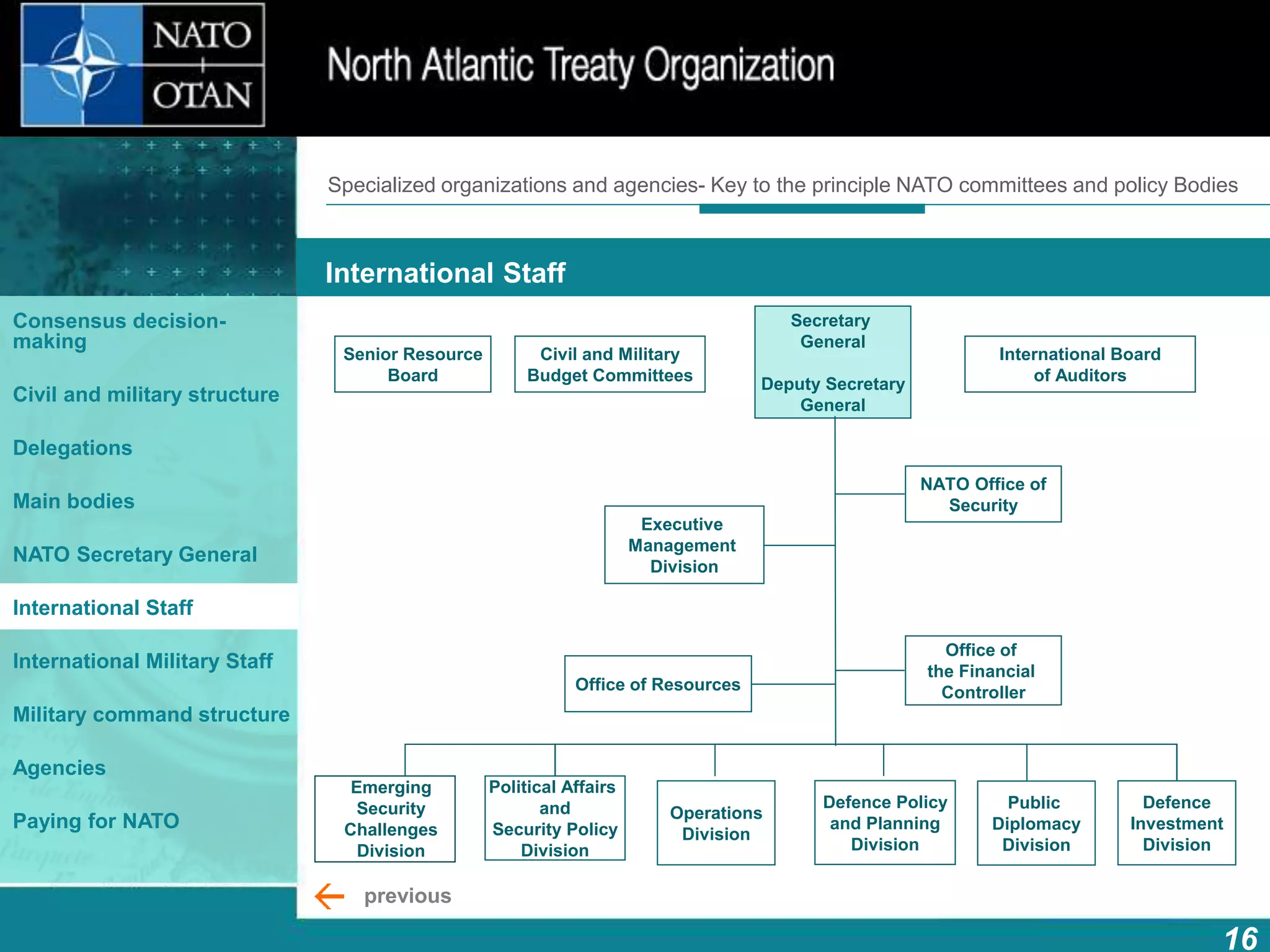How does NATO work?
16
What is NATO? What does NATO do?
International Staff
Consensus decision-
making
Civil and military structure
Delegations
Main bodies
NATO Secretary General
International Staff
International Military Staff
Military command structure
Agencies
Paying for NATO
Political Affairs
and
Security Policy
Division
Operations
Division
Public
Diplomacy
Division
Defence Policy
and Planning
Division
Defence
Investment
Division
Senior Resource
Board
Civil and Military
Budget Committees
Secretary
General
Deputy Secretary
General
International Board
of Auditors
NATO Office of
Security
Executive
Management
Division
Office of Resources
Office of
the Financial
Controller
previous
Emerging
Security
Challenges
Division
Specialized organizations and agencies- Key to the principle NATO committees and policy Bodies
 