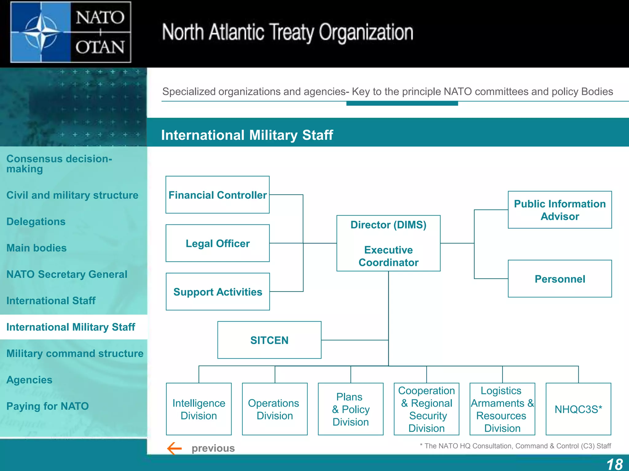 How does NATO work?
18
What is NATO? What does NATO do?
International Military Staff
Consensus decision-
making
Civil and military structure
Delegations
Main bodies
NATO Secretary General
International Staff
International Military Staff
Military command structure
Agencies
Paying for NATO Intelligence
Division
Operations
Division
Plans
& Policy
Division
Cooperation
& Regional
Security
Division
Logistics
Armaments &
Resources
Division
NHQC3S*
Financial Controller
Legal Officer
Support Activities
Personnel
Public Information
Advisor
Director (DIMS)
Executive
Coordinator
SITCEN
* The NATO HQ Consultation, Command & Control (C3) Staffprevious
Specialized organizations and agencies- Key to the principle NATO committees and policy Bodies
 