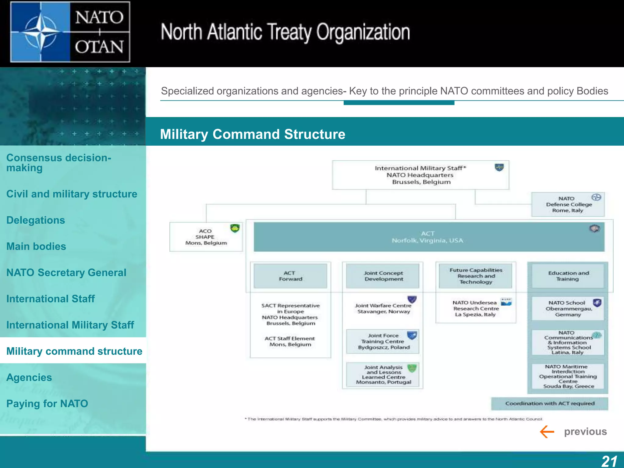 How does NATO work?
21
What is NATO? What does NATO do?
Military Command Structure
Consensus decision-
making
Civil and military structure
Delegations
Main bodies
NATO Secretary General
International Staff
International Military Staff
Military command structure
Agencies
Paying for NATO
previous
Specialized organizations and agencies- Key to the principle NATO committees and policy Bodies
 