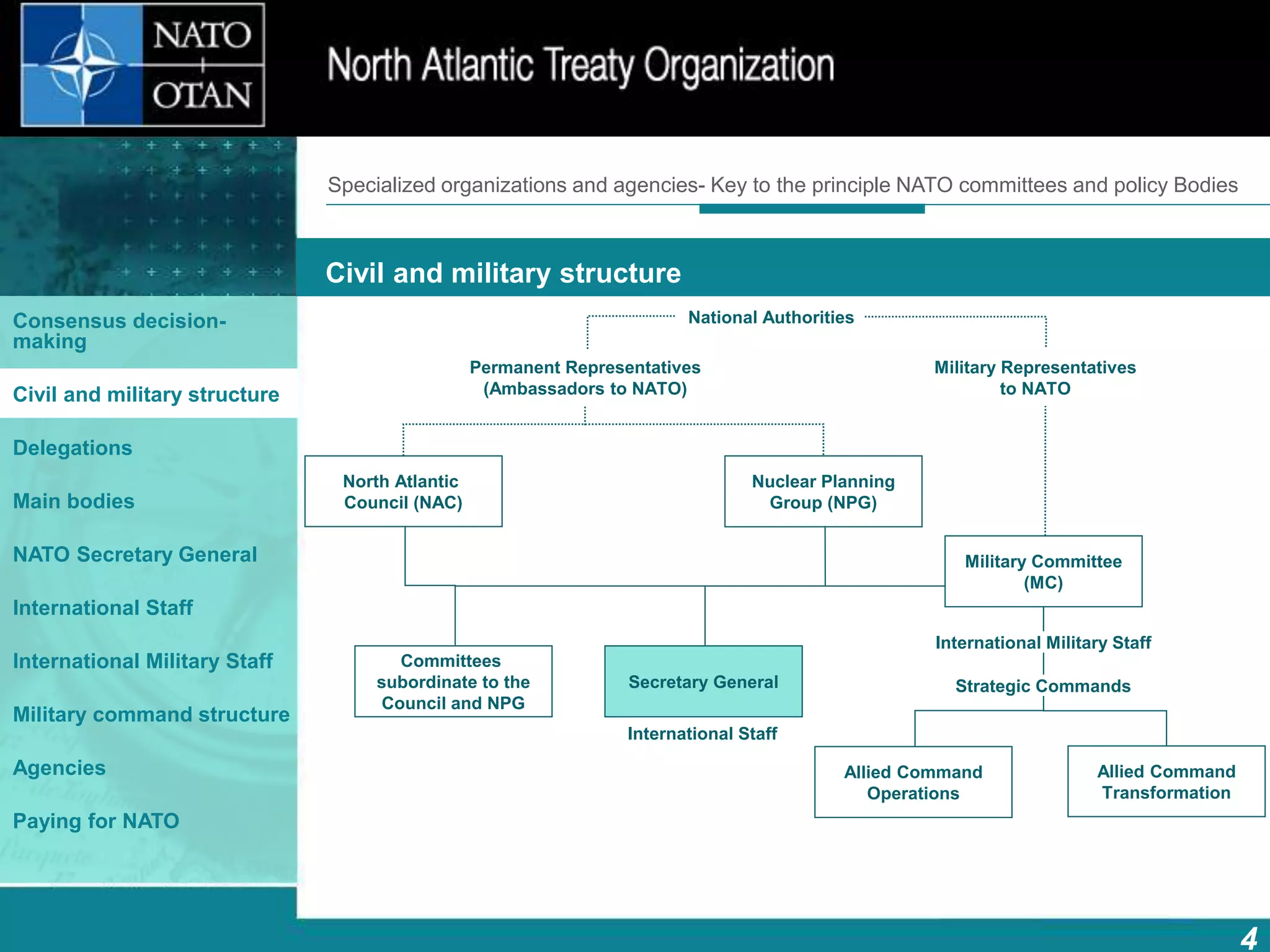 How does NATO work?
4
What is NATO? What does NATO do?
Civil and military structure
Consensus decision-
making
Civil and military structure
Delegations
Main bodies
NATO Secretary General
International Staff
International Military Staff
Military command structure
Agencies
Paying for NATO
National Authorities
Permanent Representatives
(Ambassadors to NATO)
International Military Staff
Military Representatives
to NATO
Allied Command
Transformation
Allied Command
Operations
Secretary General
Committees
subordinate to the
Council and NPG
Nuclear Planning
Group (NPG)
North Atlantic
Council (NAC)
Military Committee
(MC)
International Staff
Strategic Commands
Specialized organizations and agencies- Key to the principle NATO committees and policy Bodies
 