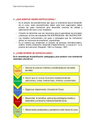 Prof.Julio Cesar Carpio Llerena
3.- ¿QUE SIGNIFICA DISEÑO INSTRUCCIONAL?
 Es el conjunto de procedimientos que sigue un profesional para el desarrollo
de un curso; estos procedimientos deben estar bien organizados deben
proveer las guías necesarias para desarrollar acciones de calidad y
optimización del curso a sus receptores.
 Conjunto de elementos que son necesarios para el aprendizaje de conceptos
y destrezas al ritmo del estudiante SIN INTERVENCION DEL INSTRUCTOR
 Los modelos instruccionales son guías o estrategias que los instructores
utilizan en el proceso de enseñanza y aprendizaje.
 Es un sistema que comprende un conjunto de procesos interrelacionados:
análisis, diseño, producción, desarrollo (implementación) y evaluación”, en el
proceso de instrucción (Reigeluth, 1983, en Dorrego, 1997)
4.- ¿COMO DISEÑAR UN CURSO EN LINEA?:
Es la metodología de planificación pedagógica, para producir una variedad de
materiales educativos
PUBLICAR
• Colocar el curso en internet y monitoriarlas en las redes
sociales
IMPLEMENTAR
• Hacer que el cursos funcione implementando
aplicativos, zonas interactivas, medios y materiales.
PRODUCCIÓNA
• Organizar, Implementar ,Construir el Curso
EVALUAR
• Desarrollar la temática, aplicar las estrategias medios y
materiales y evaluar la interactividad delcurso.
DISEÑO
• Observamos,analizamos y pensamos como hacer el curso
 