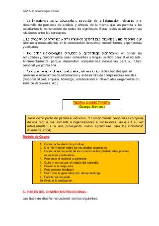 Prof.Julio Cesar Carpio Llerena
desarrollo de procesos de análisis y síntesis de la misma que les permita a los
estudiantes la construcción de redes de significado. Estas redes estableceran las
relaciones entre los conceptos.
orienten a los estudiantes en la construcción de nuevos conocimientos, experiencias
y actitudes.
ivo en donde las
actividades y conocimientos sean coherentes y tengan sentido para el estudiante,
fundamentalmente porque desarrollan competencias necesarias para su futuro
personal y/o profesional.
redes sociales que les
permitan el intercambio de información y el desarrollo de competencias sociales
(responsabilidad, empatía, liderazgo, colaboración) e intelectuales (argumentación,
toma de decisiones, etc.).
Modelo de Gagne
6.- FASES DEL DISEÑO INSTRUCCIONAL:
Las fases del diseño instruccional son las siguientes:
TEORIA CONECTIVISTA
(George Siemens)
Tiene como punto de partida al individuo. "El conocimiento personal se compone
de una red, la cual alimenta a organizaciones e instituciones, las que a su vez
retroalimentan a la red, proveyendo nuevo aprendizaje para los individuos"
(Siemens, 2004).
1. Estimular la atención y motivar.
2. Dar información sobre los resultados esperados.
3. Estimular el recuerdo de los conocimientos y habilidades previas,
esenciales y relevantes.
4. Presentar el material a aprender.
5. Guiar y estructurar el trabajo del aprendiz.
6. Provocar la respuesta.
7. Proporcionar feedback.
8. Promover la generalización del aprendizaje.
9. Facilitar el recuerdo.
10. Evaluar la realización.
 
