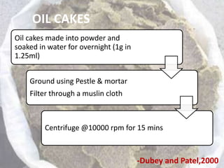 OIL CAKES
Oil cakes made into powder and
soaked in water for overnight (1g in
1.25ml)
Ground using Pestle & mortar
Filter through a muslin cloth
Centrifuge @10000 rpm for 15 mins
-Dubey and Patel,2000
 