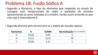 • Segundo a literatura, o tipo de elemento que responde ao ensaio de
Lassagne com nitroprussiato de sódio e acetetato de chumbo
apresentando as cores relatadas é o enxofre. Sendo assim entende-se que
este seja o heteroátomo X.
• Segundo descrito pela técnica tem-se a tabela de estudos abaixo:
Problema 1B: Fusão Sódica A
Elementos % %/MM Normalização (Menor valor %MM/%MM)
C 53,33 4,44 4
H 11,11 11,11 10
S 35,56 1,11 1
 