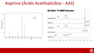 Aspirina (Ácido Acetilsalicílico - AAS)
 