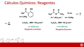 Cálculos Químicos: Reagentes
HO
O OH
H3C O
O
CH3
O
m= 5,00g
10 mL m
v
d =
d= 1,08 g.mL-1 m= 10,80g
C7H6O3 : MM= 138 g.mol-1 C4H6O3 : MM= 102 g.mol-1
n= 0,036 mol n= 0,106 mol
m
n =
MM
Reagente Limitante
HO
O O CH3
O
HO
O OH
H3C O
O
CH3
O
+
H2SO4
H3C OH
O
+
sólidosólido líquido líquido
Reagente Excesso
 