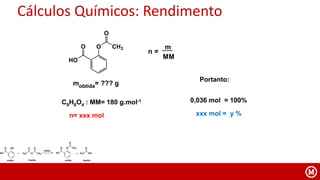 Cálculos Químicos: Rendimento
HO
O O CH3
O
HO
O OH
H3C O
O
CH3
O
+
H2SO4
H3C OH
O
+
sólidosólido líquido líquido
HO
O O CH3
O
mobtida= ??? g
Portanto:
C9H8O4 : MM= 180 g.mol-1 0,036 mol = 100%
n= xxx mol xxx mol = y %
m
n =
MM
 