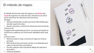 Introduzca su logotipo o su
nombre aquí
El método de mapeo
20
El método de toma de notas de mapeo es una forma más
visual de organizar tus notas de clase. Esta técnica es útil al
útil al interiorizar las relaciones entre los temas.
Ventajas:
• Útil para estudiantes visuales que tienen dificultades para
estudiar a partir de notas.
• Ayuda a recordar y conectar las relaciones entre los temas.
¿Cómo se ve?
La página está organizada por tema. Los temas principales se
ramifican en subtemas con información detallada sobre cada
uno.
¿Como lo usas?
• Mientras estás en clase, comienza el mapa con el tema
principal.
• Bifurcando el tema principal, escribe un encabezado para
cada uno de los temas secundarios.
• Escribe cualquier nota importante debajo de cada tema
secundario.
• Continúa el patrón.
 