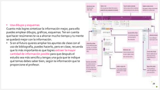 Introduzca su logotipo o su
nombre aquí
28
• Usa dibujos y esquemas
Cuanto más logres sintetizar la información mejor, para ello
puedes emplear dibujos, gráficas, esquemas.Ten en cuenta
que hacer resúmenes te va a ahorrar mucho tiempo y tu mente
se quedará mejor con la información.
• Si en el futuro quieres ampliar los apuntes de clase con el
uso de bibliografía, puedes hacerlo, pero en clase, recuerda
que lo más importante es que logres extraer la mayor
cantidad de información posible para que después el
estudio sea más sencillo y tengas una guía que te indique
qué temas debes saber bien, según la información que te
proporcione el profesor.
 