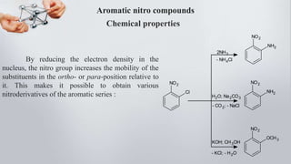 NO2
Cl
2NH3
- NH4Cl
NO2
NH2
NO2
NH2
H2O; Na2CO3
- CO2; - NaCl
NO2
OCH3
KOH; CH3OH
- KCl; - H2O
By reducing the electron density in the
nucleus, the nitro group increases the mobility of the
substituents in the ortho- or para-position relative to
it. This makes it possible to obtain various
nitroderivatives of the aromatic series :
Aromatic nitro compounds
Chemical properties
 