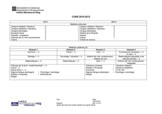 Generalitat de Catalunya
      Departament d’Ensenyament
      Institut Montserrat Roig

                                                                           CURS 2010-2012

                                       1BTX                                                                                 2BTX
                                                                         Matèries comunes
Llengua catalana i literatura           2                                          Llengua catalana i literatura             2
Llengua castellana i literatura         2                                          Llengua castellana i literatura           2
Llengua estrangera                      3                                          Llengua estrangera                        3
Educació física                         2                                          Història de la filosofia                  3
Filosofia i ciutadania                  2                                          Història                                  3
Ciències per al món contemporani        2                                          Tutoria                                   1
Tutoria                                 1                                          Treball de recerca



                                                                        Matèries optatives (4)
                    Itinerari 1                                     Itinerari 2                             Itinerari 3                         Itinerari 4
                   Química I – II                                   Física I – II                            Llatí I – II              Economia de l’empresa I – II
                                                                                                                                                O Llatí I - II
                    Biologia I – II                         Tecnologia industrial I - II     Història del món contemporani -          Matemàtiques aplicades a les
                                                                                                      Història de l’art                    ciències socials I - II
                 Matemàtiques I - II                             Matemàtiques I - II                    Grec I – II                  Història del món contemporani -
                                                                                                                                                Geografia
Ciències de la terra i mediambientals I – II                                                Literatura universal              /   Literatura catalana
Física I - II                                                                               Estada a l’Empresa               /    Literatura castellana
Dibuix tècnic I – II                                                                        Economia                         /    Hª de l’Art
Segona llengua estrangera       / Psicologia i sociologia                                   Segona llengua estrangera        /    Psicologia i sociologia
Estada a l’empresa              / Electrotècnia                                             Religió
Religió




                                                     Codi:                                           Data:
                                                                                                     13/01/2012
                                                     Elaborat:                                       Pàg. 2 of 10
                                                     Aquest document pot quedar obsolet una vegada imprès
 