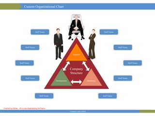 Staff Name
Staff Name
Staff Name
Staff Name
Staff Name
Staff Name
Staff Name
Staff Name Staff Name
Superior
Development Marketing
Company
Structure
Custom Organizational Chart
Company name/Author
Staff Name
Created by Edraw - All-in-one diagramming Software.
 