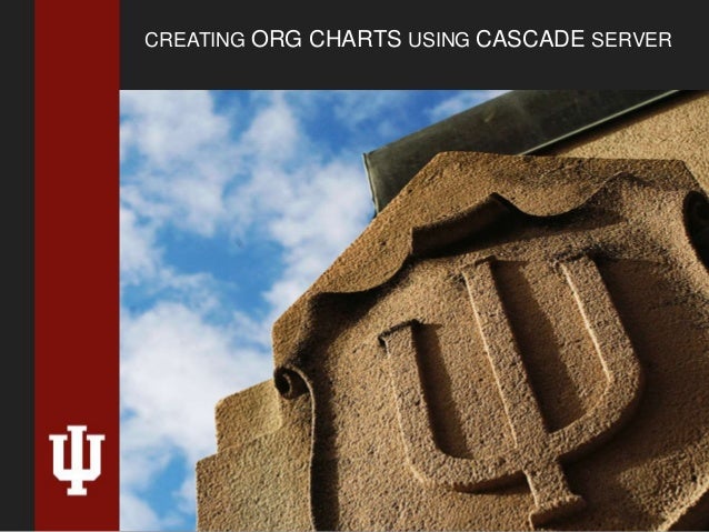 Uits Org Chart