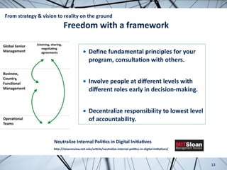 13
• Deﬁne	fundamental	principles	for	your	
program,	consulta.on	with	others.	
• Involve	people	at	diﬀerent	levels	with	
diﬀerent	roles	early	in	decision-making.	
• Decentralize	responsibility	to	lowest	level	
of	accountability.
Neutralize	Internal	Poli.cs	in	Digital	Ini.a.ves
hfp://sloanreview.mit.edu/ar.cle/neutralize-internal-poli.cs-in-digital-ini.a.ves/
From	strategy	&	vision	to	reality	on	the	ground	
Freedom	with	a	framework	
 