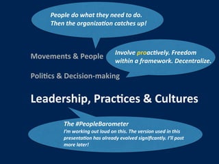 Movements	&	People	
Poli.cs	&	Decision-making	
Leadership,	Prac.ces	&	Cultures
People	do	what	they	need	to	do.			
Then	the	organiza(on	catches	up!
Involve	proac(vely.	Freedom	
within	a	framework.	Decentralize.	
The	#PeopleBarometer	
I’m	working	out	loud	on	this.	The	version	used	in	this	
presenta(on	has	already	evolved	signiﬁcantly.	I’ll	post	
more	later!
 