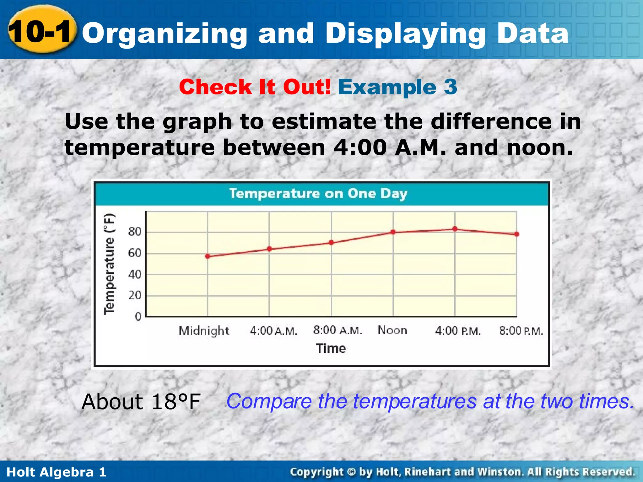 Check It Out!  Example 3  Use the graph to estimate the difference in temperature between 4:00 A.M. and noon. About 18°F Compare the temperatures at the two times. 