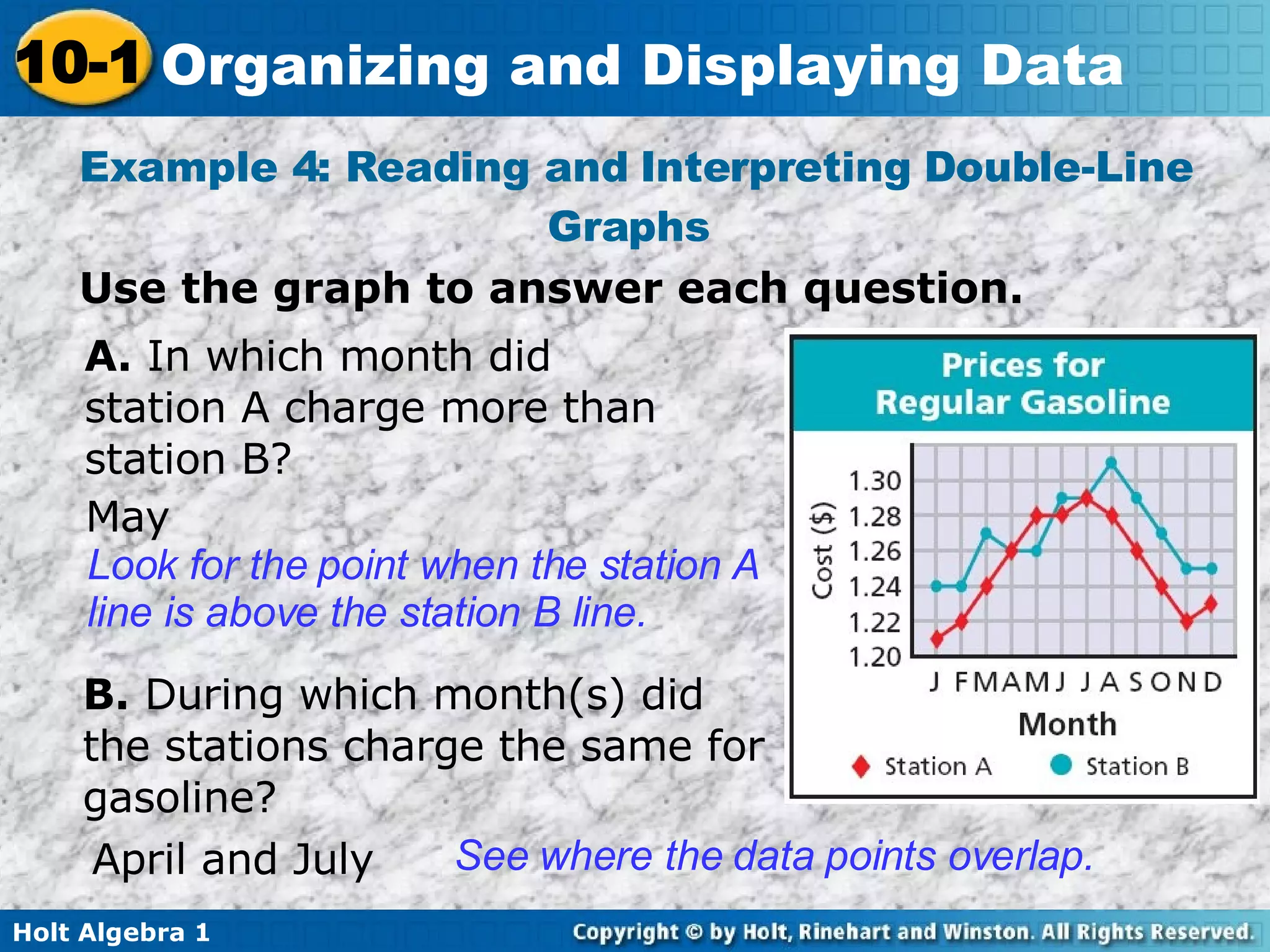 Example 4: Reading and Interpreting Double-Line Graphs  Use the graph to answer each question. A.  In which month did station A charge more than station B? May Look for the point when the station A line is above the station B line. B.  During which month(s) did the stations charge the same for gasoline? April and July See where the data points overlap. 