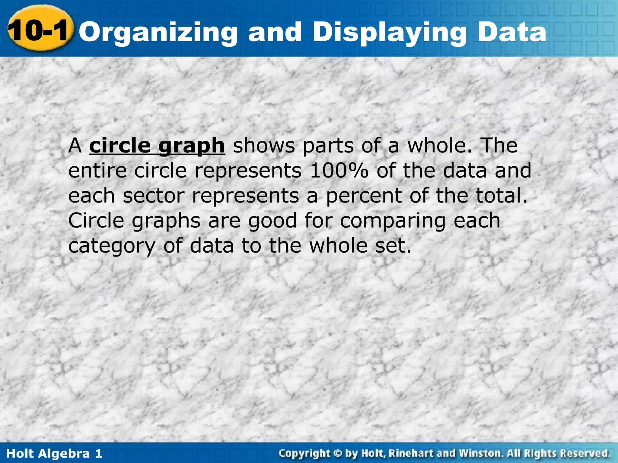A  circle graph  shows parts of a whole. The entire circle represents 100% of the data and each sector represents a percent of the total. Circle graphs are good for comparing each category of data to the whole set.  