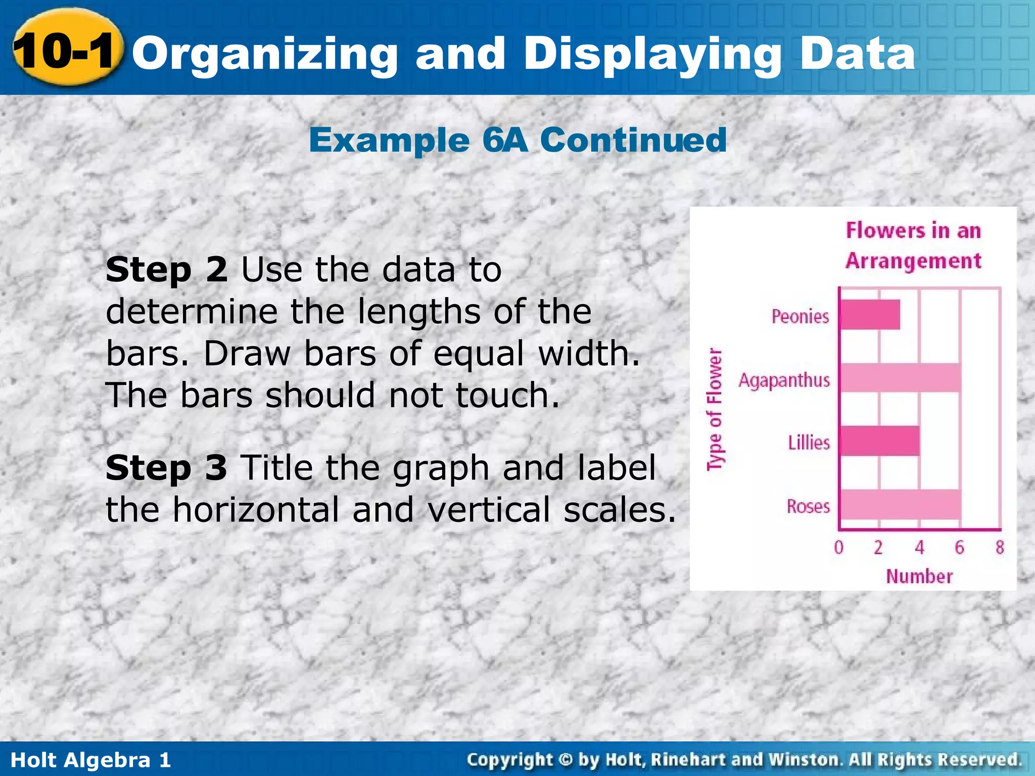 Example 6A Continued Step 2  Use the data to determine the lengths of the bars. Draw bars of equal width. The bars should not touch. Step 3  Title the graph and label the horizontal and vertical scales. 