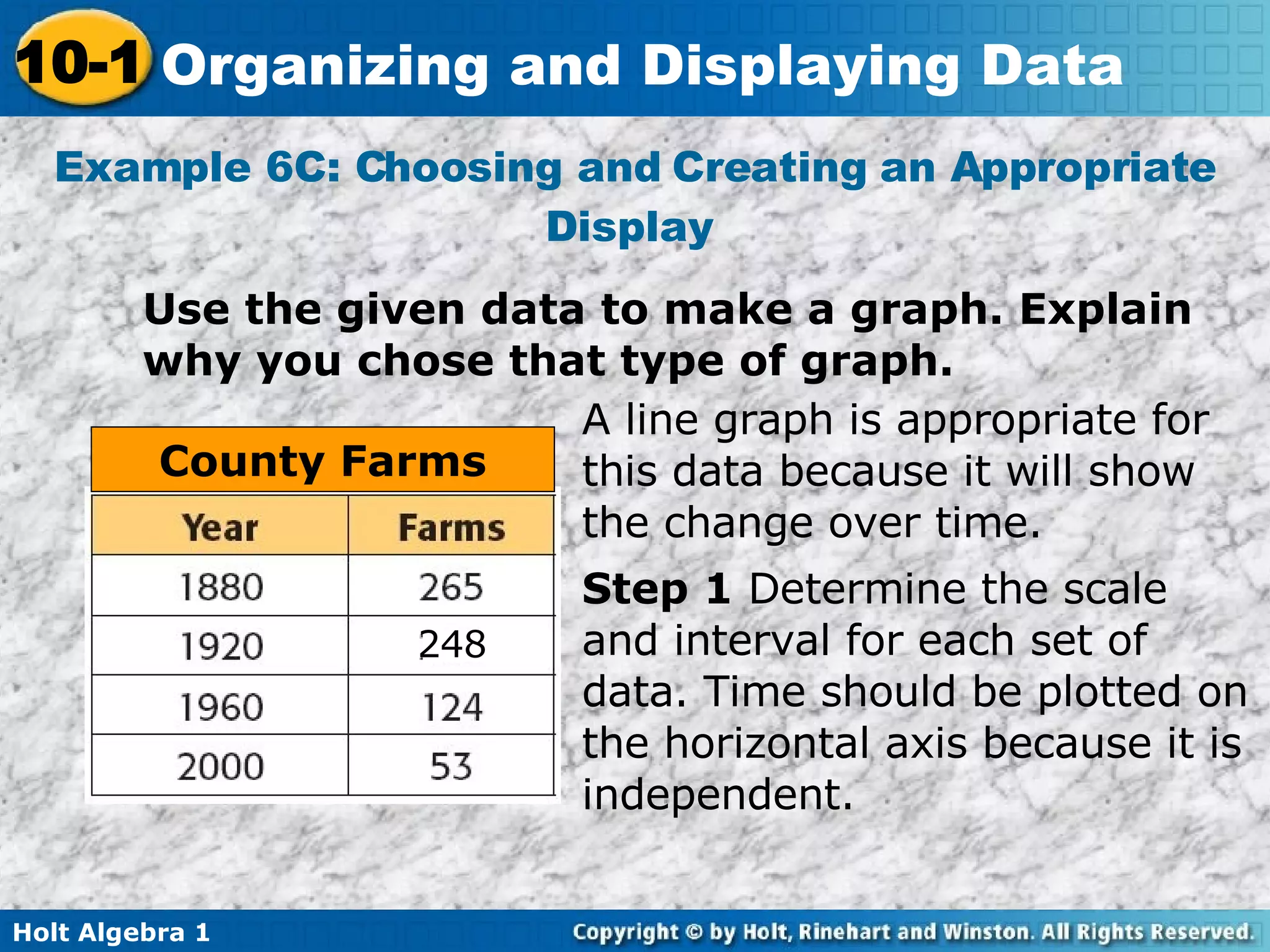 Example 6C: Choosing and Creating an Appropriate Display  Use the given data to make a graph. Explain why you chose that type of graph.  A line graph is appropriate for this data because it will show the change over time.  Step 1  Determine the scale and interval for each set of data. Time should be plotted on the horizontal axis because it is independent. County Farms 248 