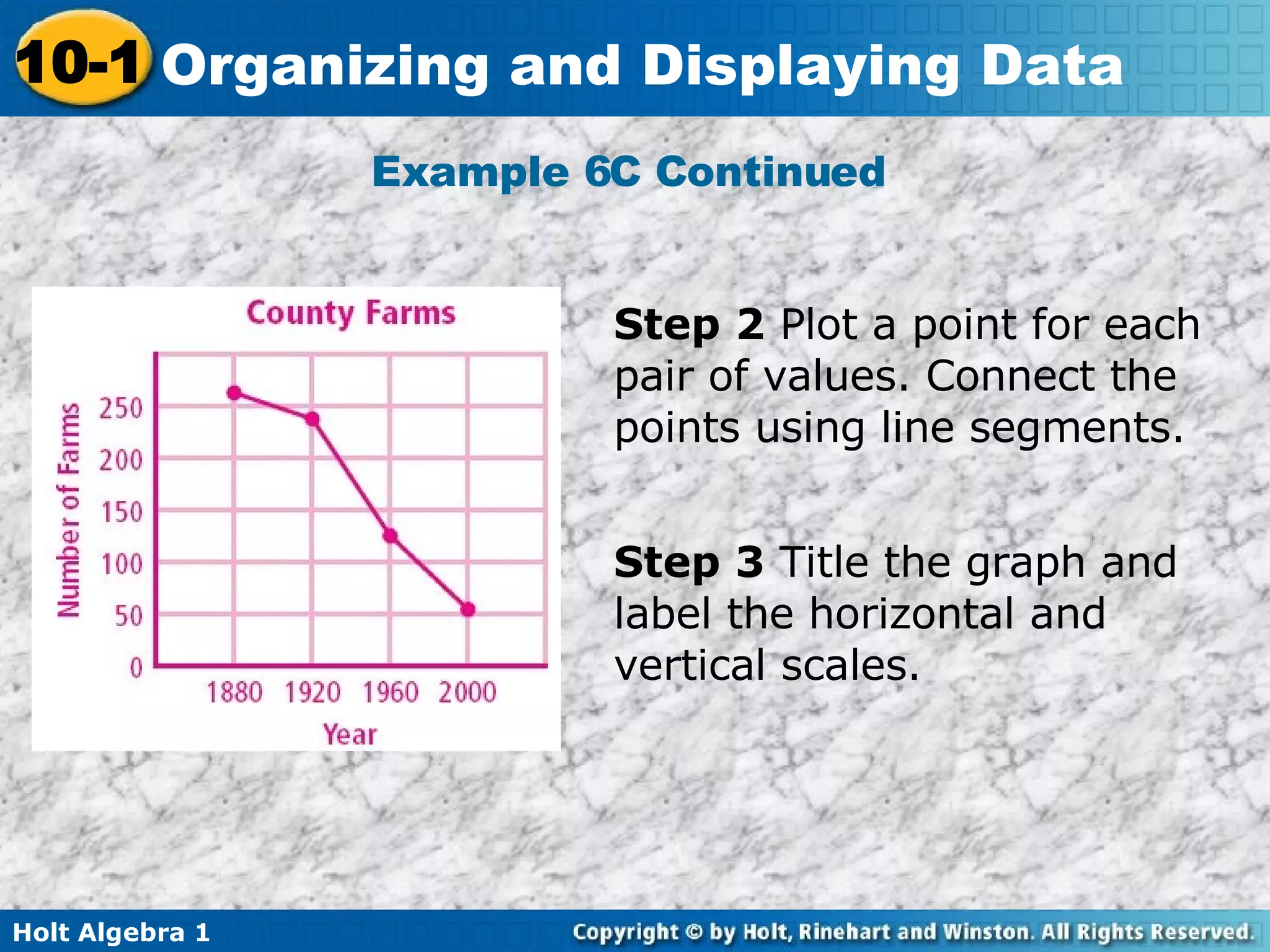 Example 6C Continued  Step 2  Plot a point for each pair of values. Connect the points using line segments. Step 3  Title the graph and label the horizontal and vertical scales. 