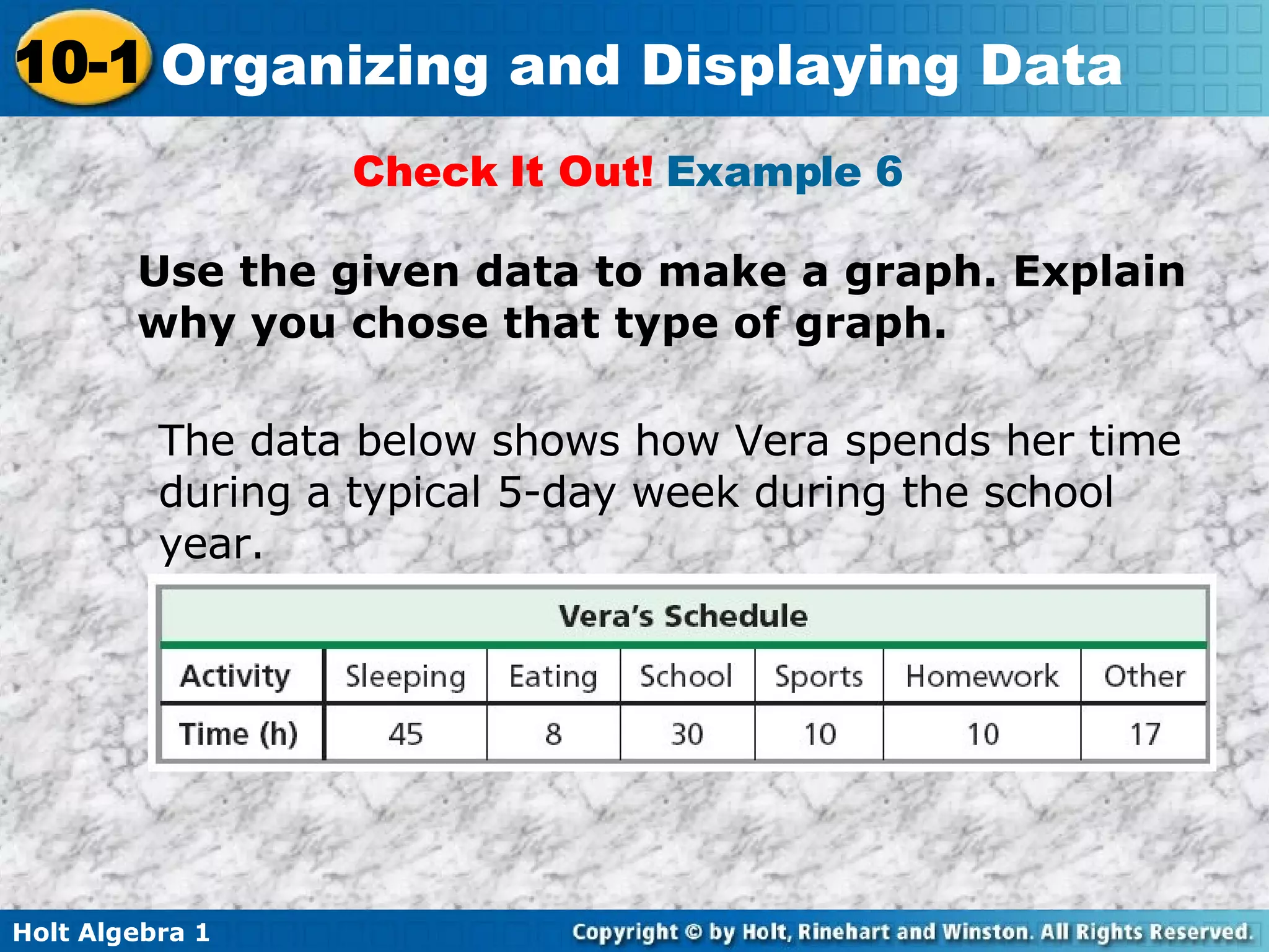 Check It Out!  Example 6  Use the given data to make a graph. Explain why you chose that type of graph. The data below shows how Vera spends her time during a typical 5-day week during the school year. 