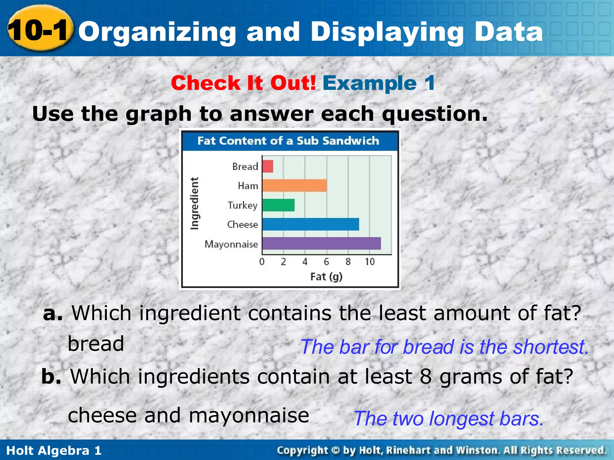 Check It Out!  Example 1  Use the graph to answer each question. a.  Which ingredient contains the least amount of fat? bread The bar for bread is the shortest. b.  Which ingredients contain at least 8 grams of fat? cheese and mayonnaise The two longest bars. 