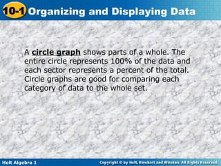 A  circle graph  shows parts of a whole. The entire circle represents 100% of the data and each sector represents a percent of the total. Circle graphs are good for comparing each category of data to the whole set.  