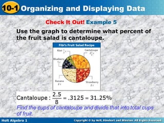 Check It Out!  Example 5  Use the graph to determine what percent of the fruit salad is cantaloupe.  Find the cups of cantaloupe and divide that into total cups of fruit.  