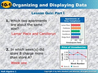 Lesson Quiz: Part I  1.  Which two apartments are about the same size? 2.  In which week(s) did store B charge more than store A?  Lamar Place and Candlerun Week one 