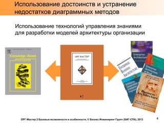 Использование достоинств и устранение
Новое управление, новые специальности….
недостатков диаграммных методов

Использование технологий управления знаниями
для разработки моделей архитектуры организации

ОРГ-Мастер 2 Базовые возможности и особенности, © Бизнес Инжиниринг Групп (БИГ-СПб), 2013

4

 