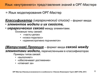 Язык «внутреннего» представления знаний в ОРГ-Мастере
= Язык моделирования ОРГ-Мастер
Классификатор (иерархический список) – формат ввода:
• элементов модели и их свойств,
• иерархических связей между элементами.
Основные типы связей:
• «часть-целое»
• «класс-подкласс»
• «административно подчиняется»

(Матричная) Проекция – формат ввода связей между
элементами модели, перечисленными в классификаторах
Примеры типов связей:
• «выполняет»
• «обеспечивает достижение»
• «отвечает за»

ОРГ-Мастер 2 Базовые возможности и особенности, © Бизнес Инжиниринг Групп (БИГ-СПб), 2013

6

 