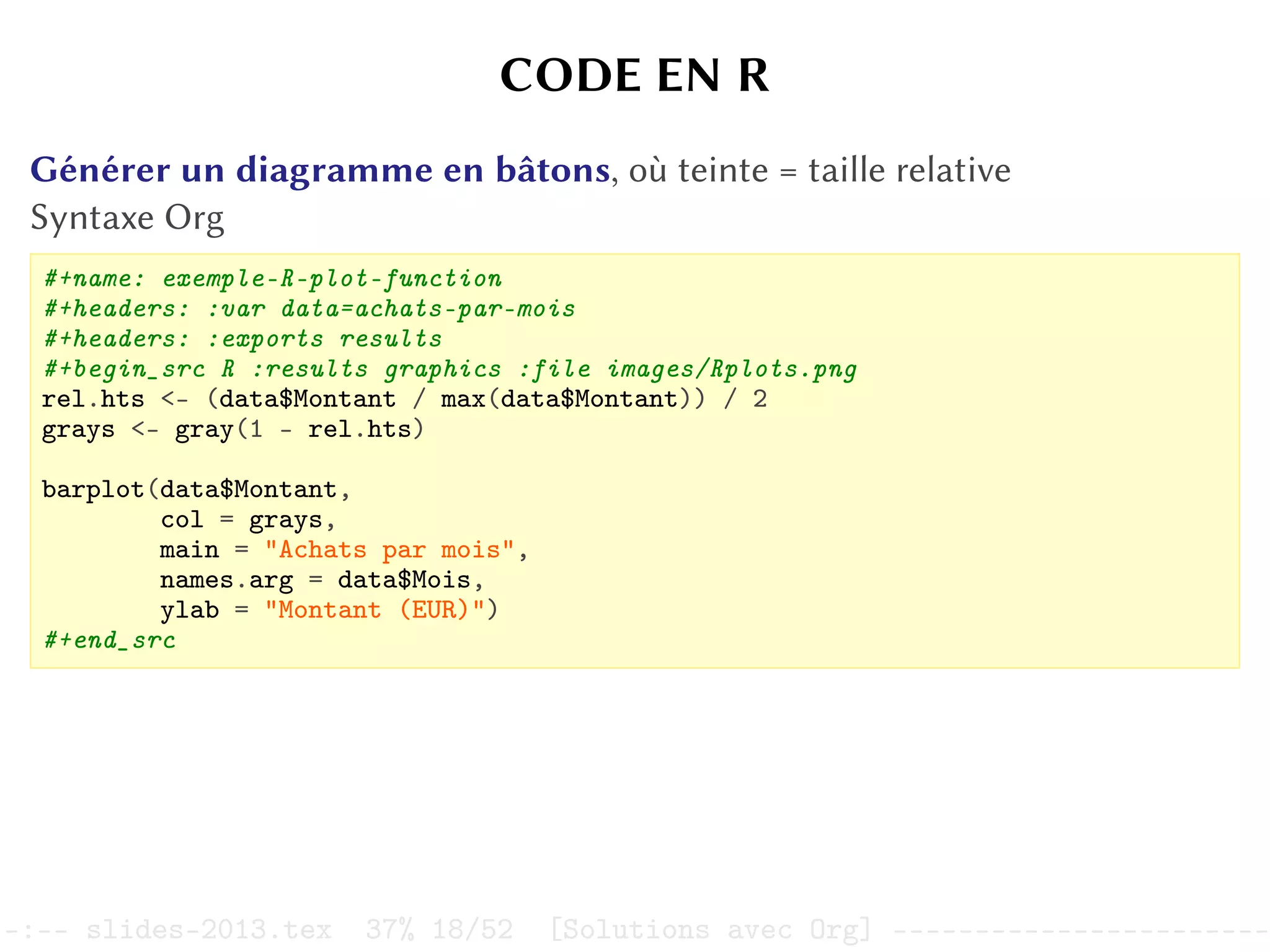 CODE EN R
Générer un diagramme en bâtons, où teinte = taille relative
Syntaxe Org
#+name: exemple-R-plot-function
#+headers: :var data=achats-par-mois
#+headers: :exports results
#+begin_src R :results graphics :file images/Rplots.png
rel.hts <- (data$Montant / max(data$Montant)) / 2
grays <- gray(1 - rel.hts)
barplot(data$Montant,
col = grays,
main = "Achats par mois",
names.arg = data$Mois,
ylab = "Montant (EUR)")
#+end_src
–:–- slides-2013.tex 37% 18/52 [Solutions avec Org] -----------------------
 