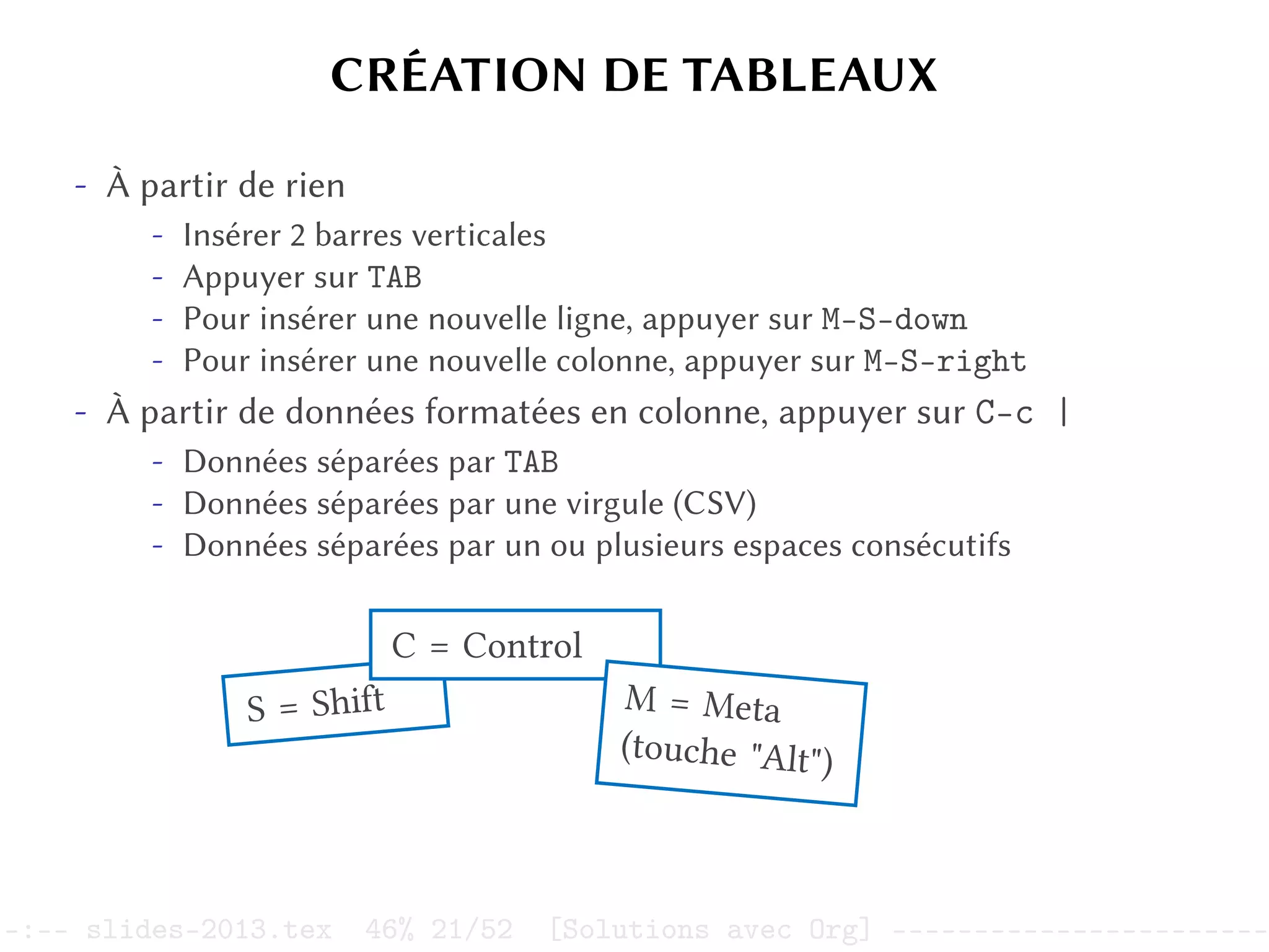 CRÉATION DE TABLEAUX
- À partir de rien
- Insérer 2 barres verticales
- Appuyer sur TAB
- Pour insérer une nouvelle ligne, appuyer sur M-S-down
- Pour insérer une nouvelle colonne, appuyer sur M-S-right
- À partir de données formatées en colonne, appuyer sur C-c |
- Données séparées par TAB
- Données séparées par une virgule (CSV)
- Données séparées par un ou plusieurs espaces consécutifs
S = Shift
C = Control
M = Meta
(touche "Alt")
–:–- slides-2013.tex 46% 21/52 [Solutions avec Org] -----------------------
 