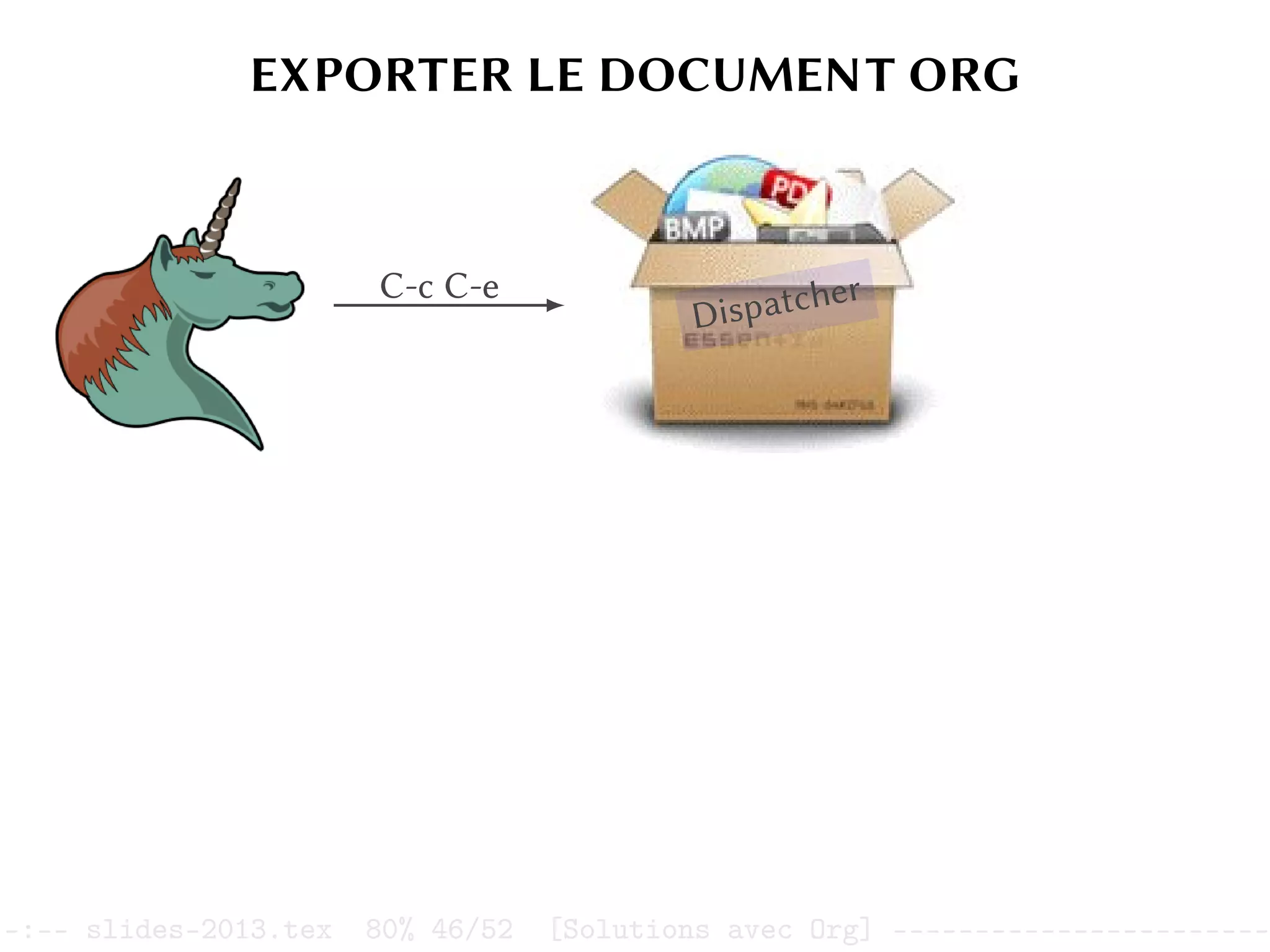 EXPORTER LE DOCUMENT ORG
C-c C-e
Dispatcher
–:–- slides-2013.tex 80% 46/52 [Solutions avec Org] -----------------------
 