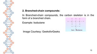 10
2. Branched-chain compounds:
In Branched-chain compounds, the carbon skeleton is in the
form of a branched chain.
Example: Isobutane
Image Courtesy: GeeksforGeeks
 