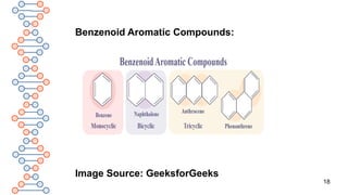 18
Benzenoid Aromatic Compounds:
Image Source: GeeksforGeeks
 
